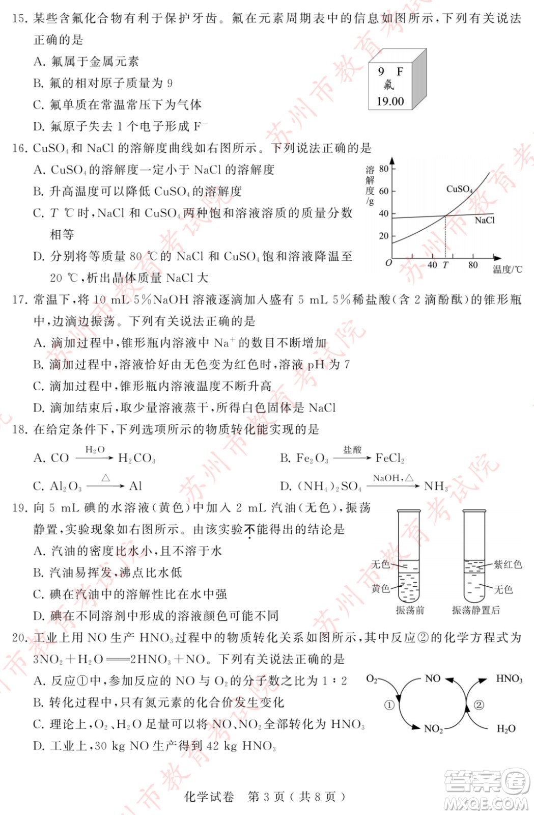 2023蘇州中考化學試卷答案