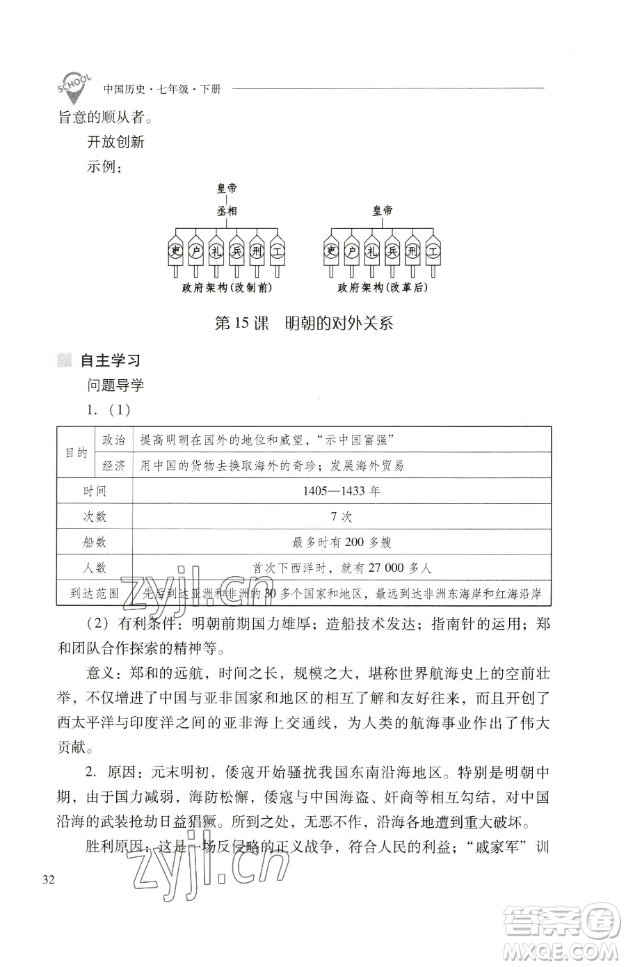 山西教育出版社2023新課程問題解決導(dǎo)學(xué)方案七年級(jí)下冊(cè)中國歷史人教版參考答案