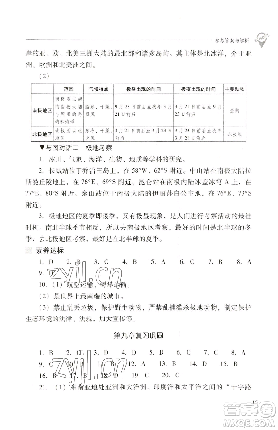 山西教育出版社2023新課程問題解決導(dǎo)學(xué)方案七年級下冊地理晉教版參考答案