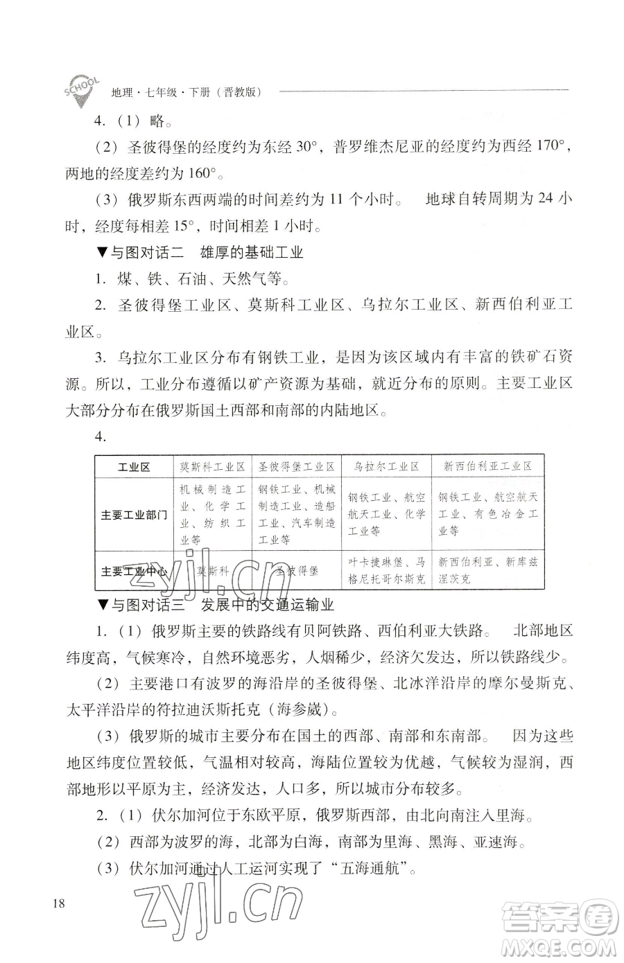 山西教育出版社2023新課程問題解決導(dǎo)學(xué)方案七年級下冊地理晉教版參考答案