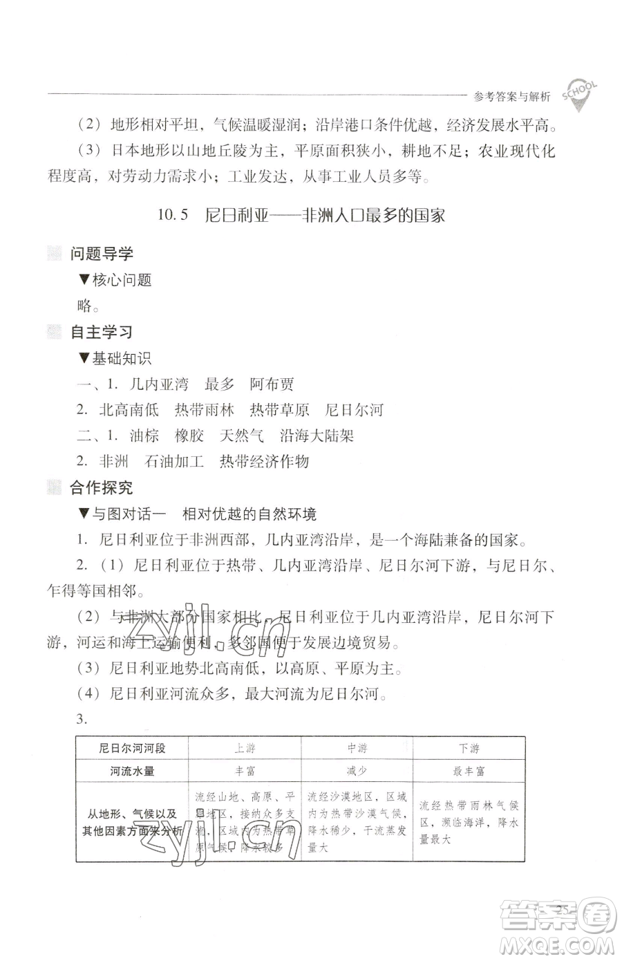 山西教育出版社2023新課程問題解決導(dǎo)學(xué)方案七年級下冊地理晉教版參考答案