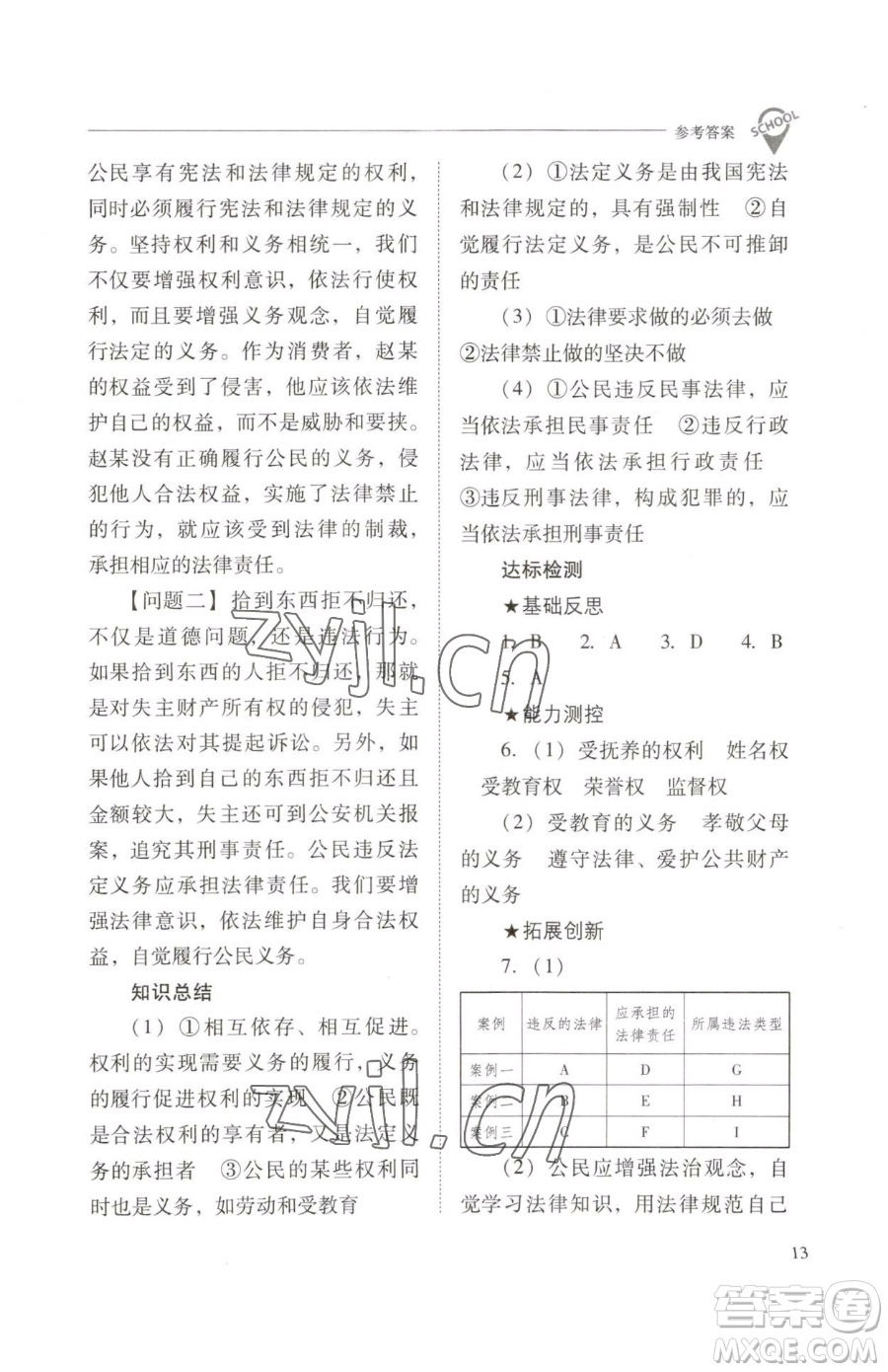 山西教育出版社2023新課程問題解決導(dǎo)學(xué)方案八年級下冊道德與法治人教版參考答案