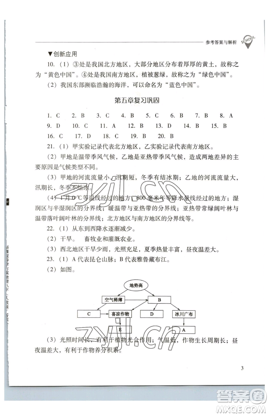 山西教育出版社2023新課程問題解決導(dǎo)學(xué)方案八年級(jí)下冊(cè)地理人教版參考答案