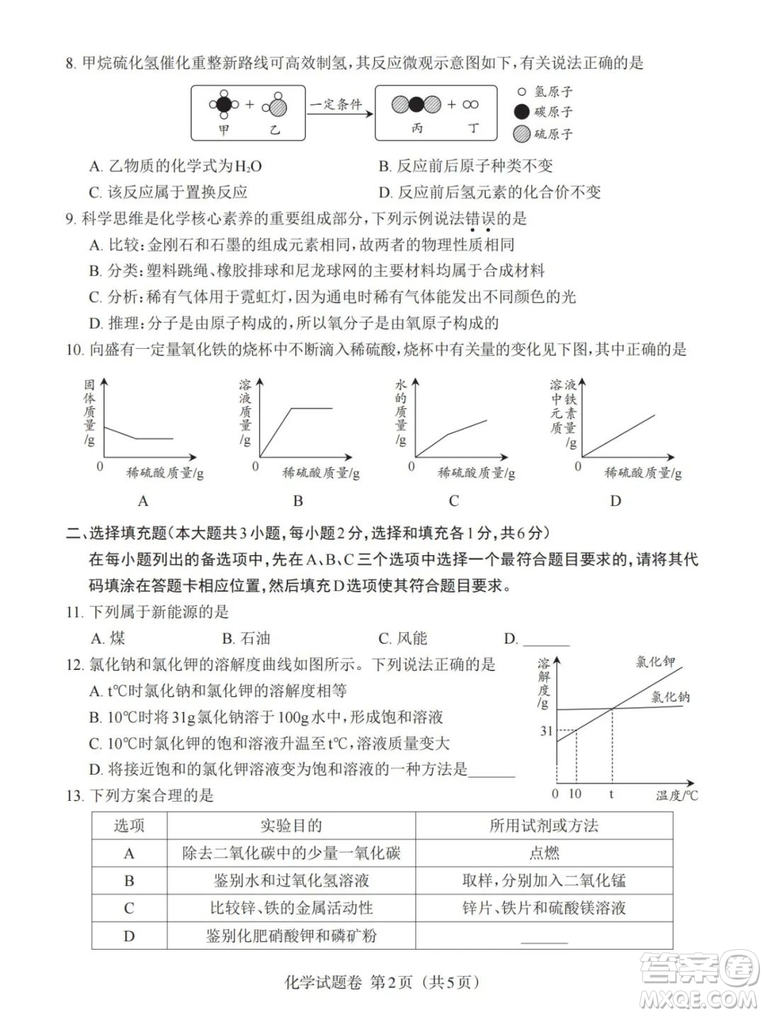 2023江西中考化學(xué)真題卷答案