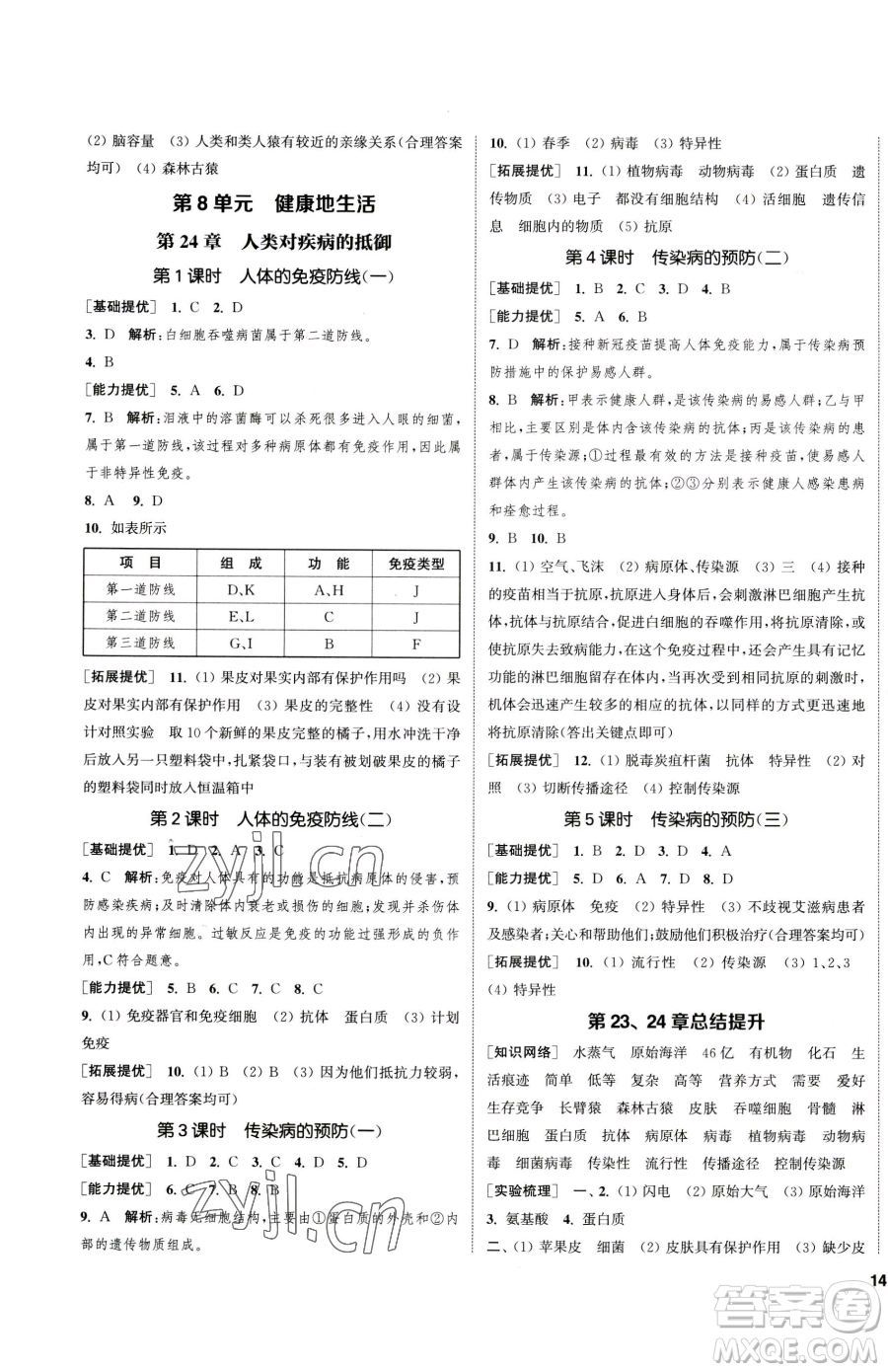 延邊大學(xué)出版社2023提優(yōu)訓(xùn)練課課練八年級下冊生物蘇科版徐州專版參考答案