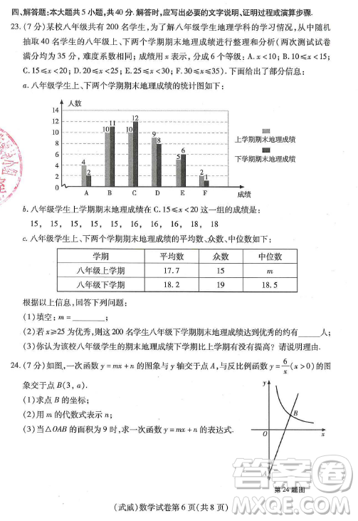 2023年武威中考數(shù)學(xué)試卷答案