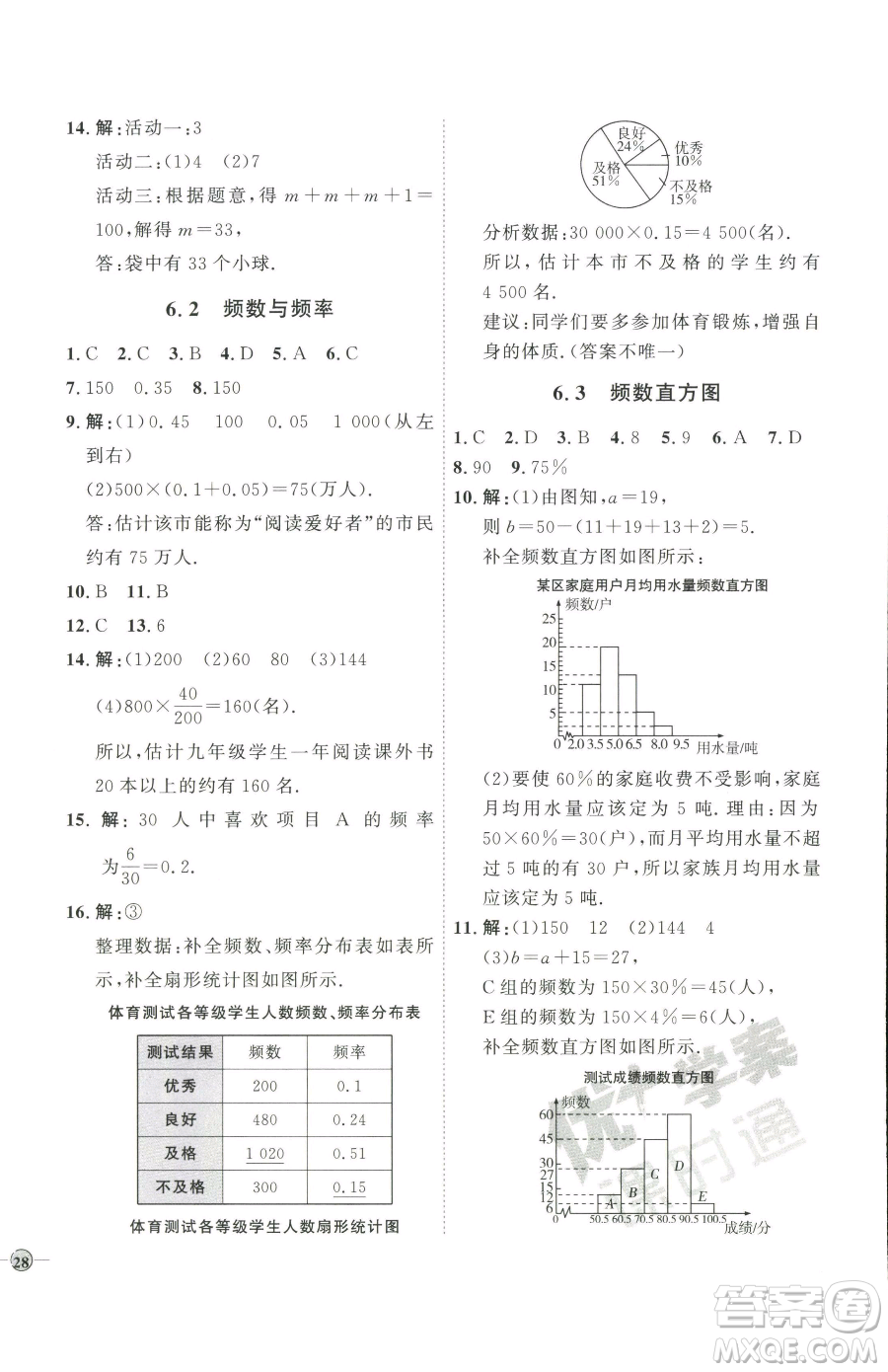 吉林教育出版社2023優(yōu)+學(xué)案課時(shí)通九年級(jí)下冊(cè)數(shù)學(xué)青島版參考答案