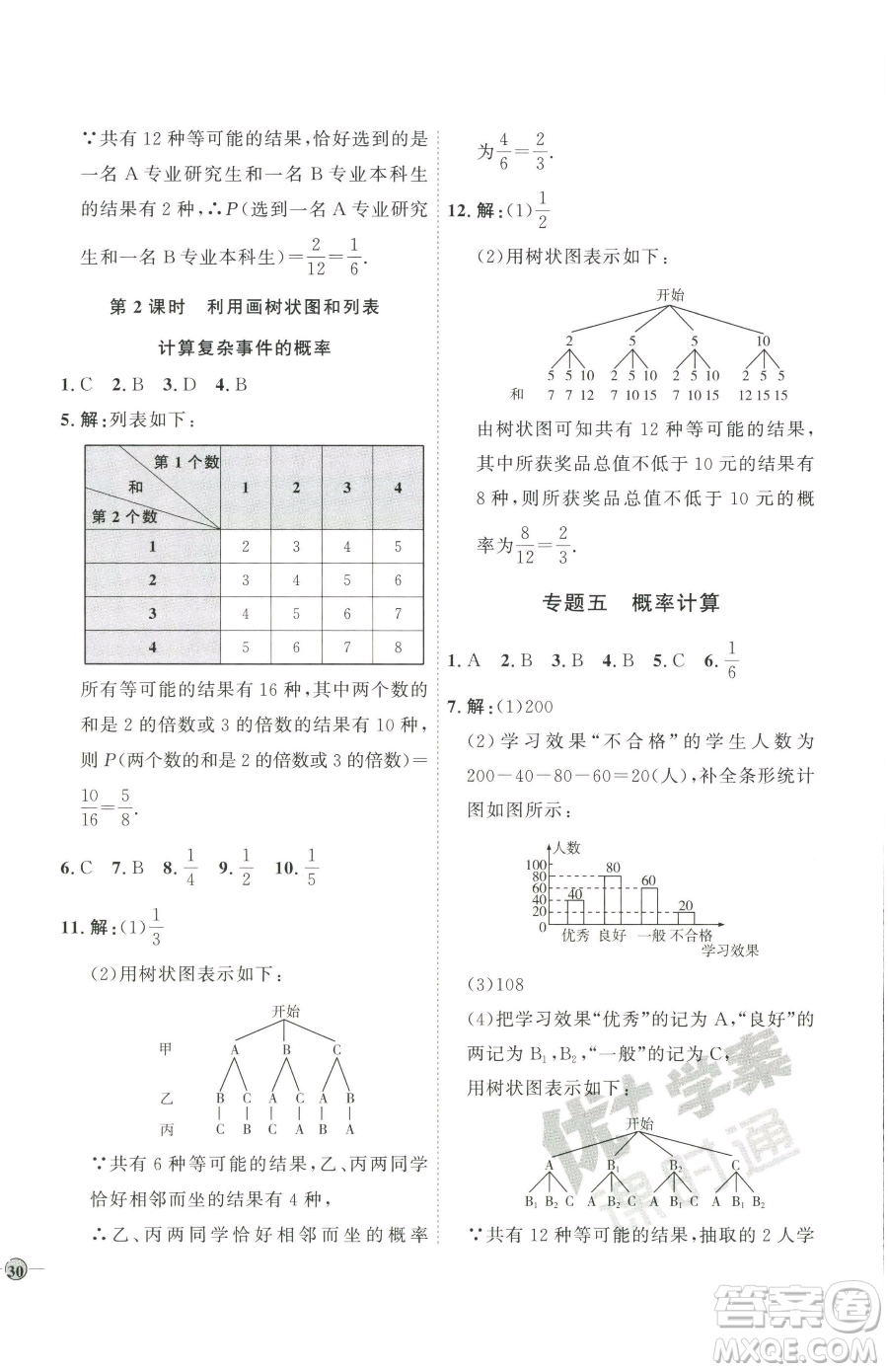 吉林教育出版社2023優(yōu)+學(xué)案課時(shí)通九年級(jí)下冊(cè)數(shù)學(xué)青島版參考答案