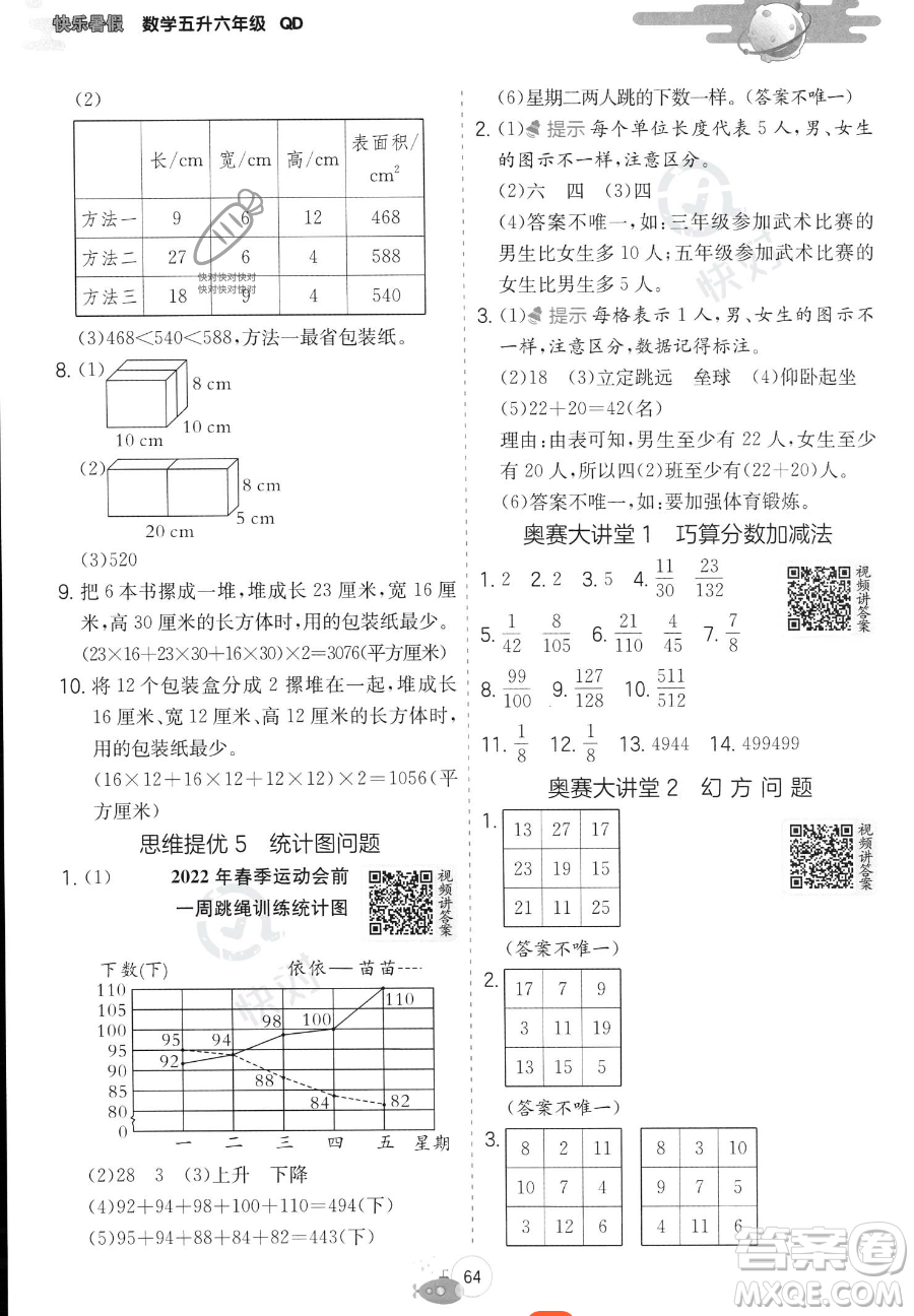 江蘇人民出版社2023實(shí)驗(yàn)班提優(yōu)訓(xùn)練暑假銜接五年級(jí)數(shù)學(xué)青島版參考答案