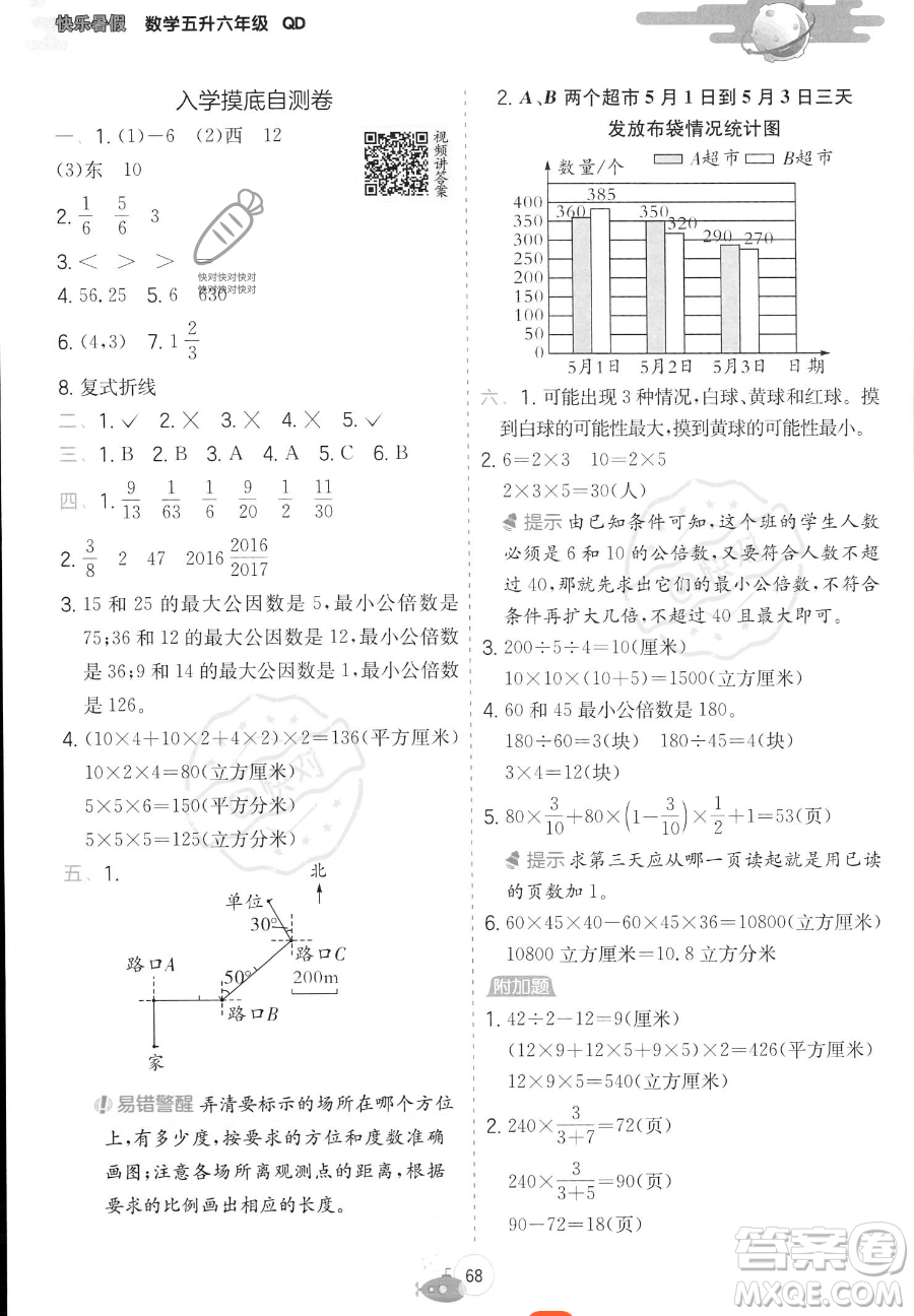 江蘇人民出版社2023實(shí)驗(yàn)班提優(yōu)訓(xùn)練暑假銜接五年級(jí)數(shù)學(xué)青島版參考答案