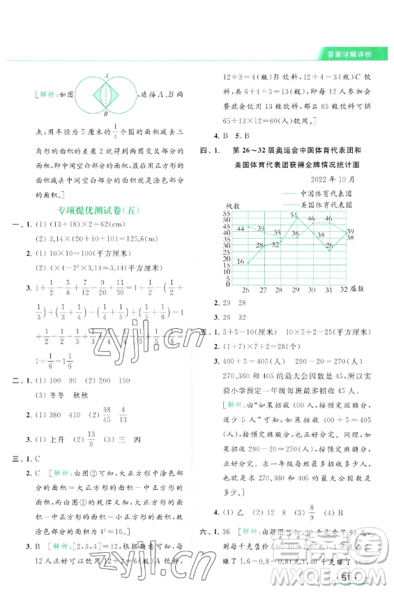 北京教育出版社2023亮點(diǎn)給力提優(yōu)課時(shí)作業(yè)本五年級(jí)下冊(cè)數(shù)學(xué)江蘇版參考答案