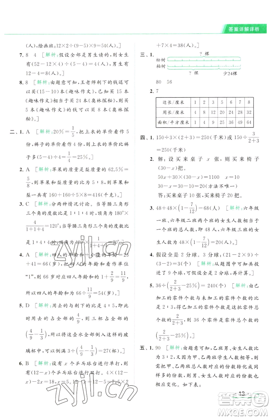 北京教育出版社2023亮點(diǎn)給力提優(yōu)課時(shí)作業(yè)本六年級(jí)下冊(cè)數(shù)學(xué)江蘇版參考答案