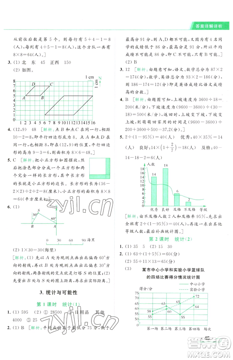 北京教育出版社2023亮點(diǎn)給力提優(yōu)課時(shí)作業(yè)本六年級(jí)下冊(cè)數(shù)學(xué)江蘇版參考答案