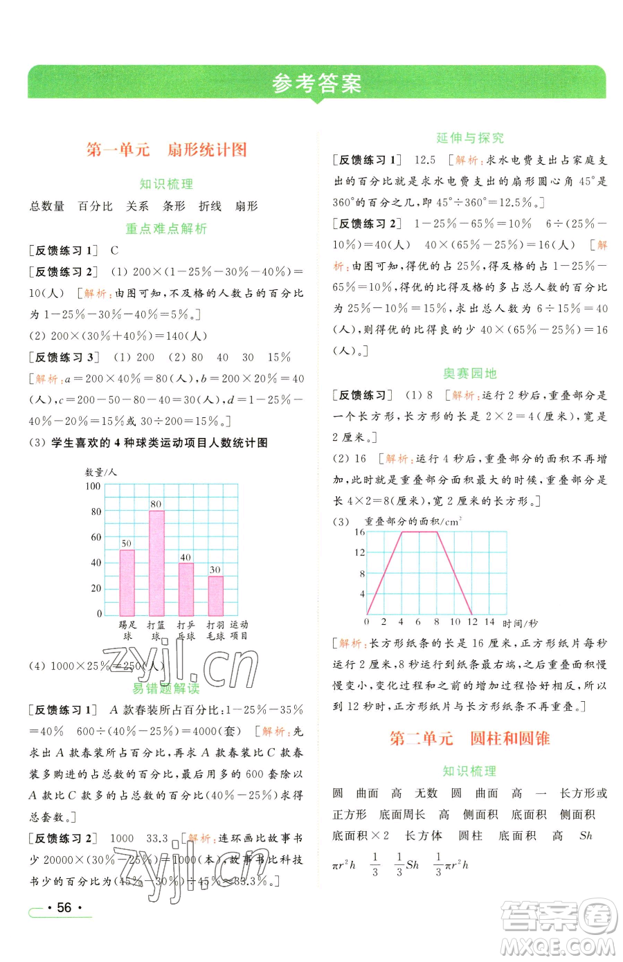 北京教育出版社2023亮點(diǎn)給力提優(yōu)課時(shí)作業(yè)本六年級(jí)下冊(cè)數(shù)學(xué)江蘇版參考答案