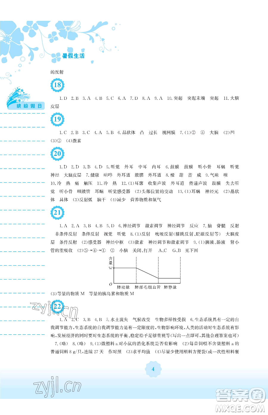 安徽教育出版社2023暑假生活七年級生物學蘇教版參考答案