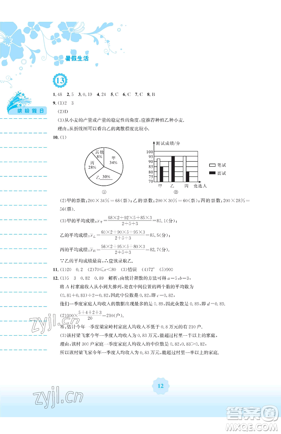 安徽教育出版社2023暑假生活八年級數(shù)學(xué)通用版S參考答案