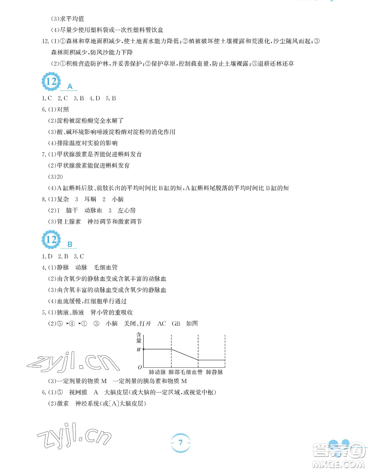 安徽教育出版社2023暑假作業(yè)七年級(jí)生物人教版參考答案