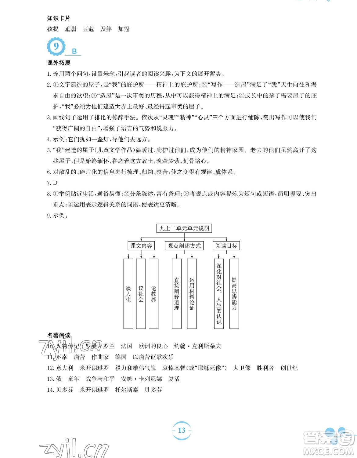 安徽教育出版社2023暑假作業(yè)八年級語文人教版參考答案