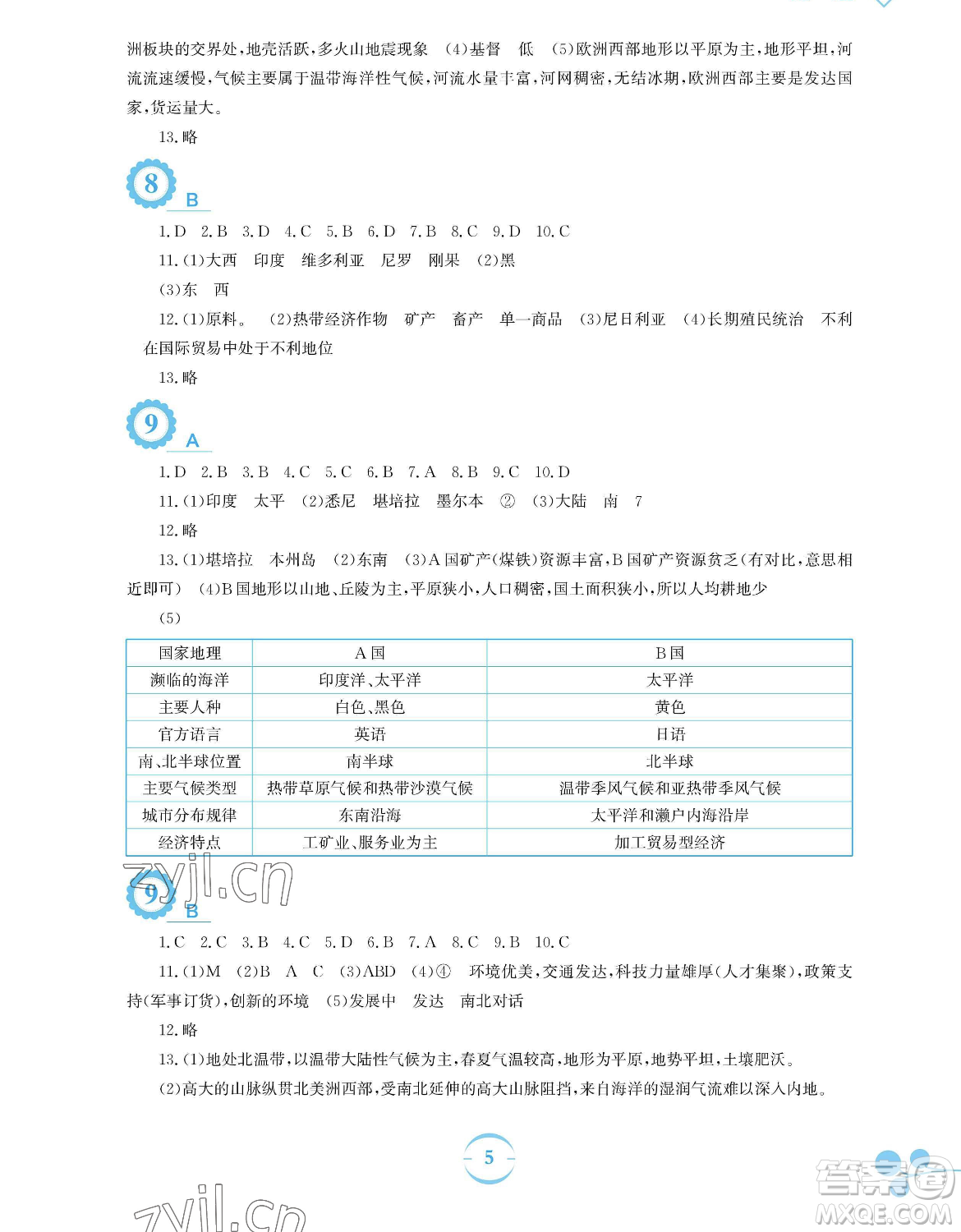 安徽教育出版社2023暑假作業(yè)七年級(jí)地理商務(wù)星球版參考答案