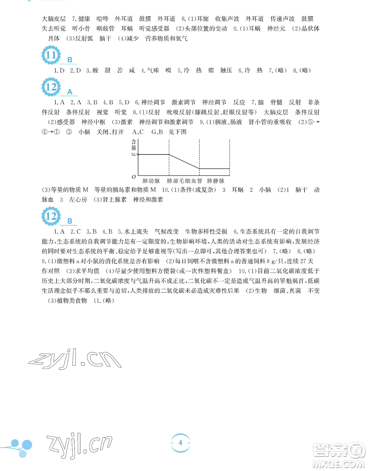 安徽教育出版社2023暑假作業(yè)七年級生物學蘇教版參考答案