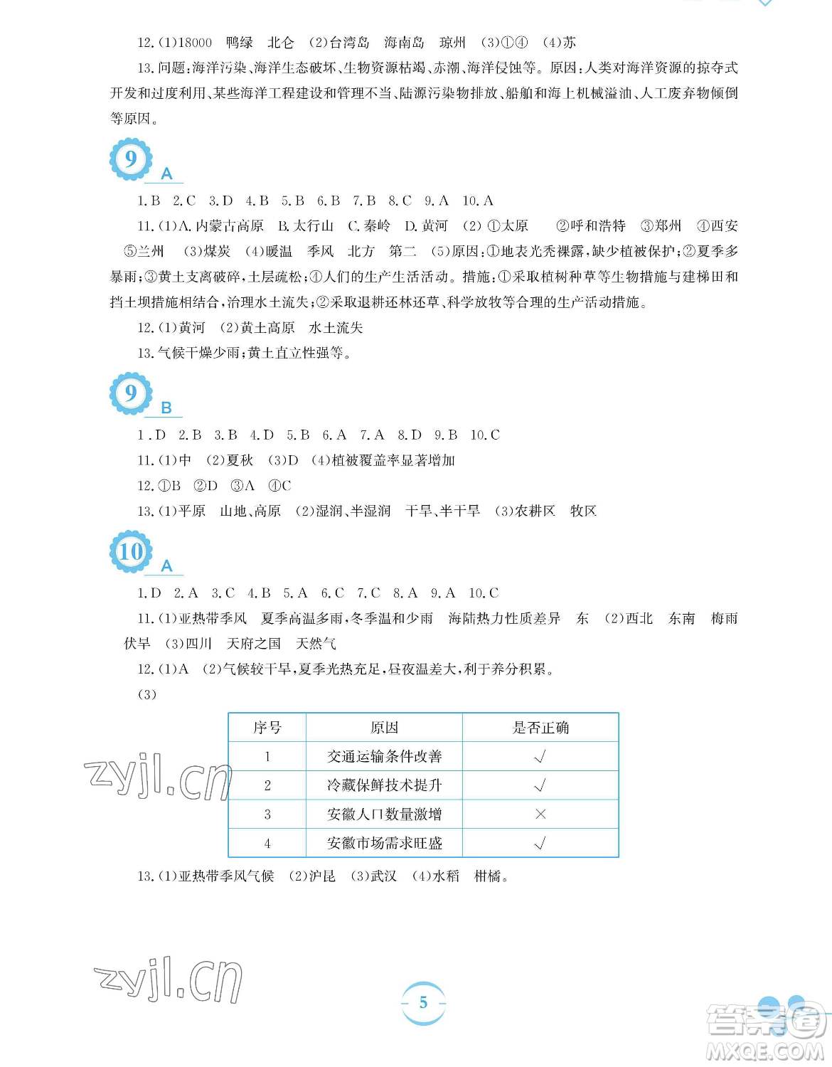 安徽教育出版社2023暑假作業(yè)八年級地理商務(wù)星球版參考答案