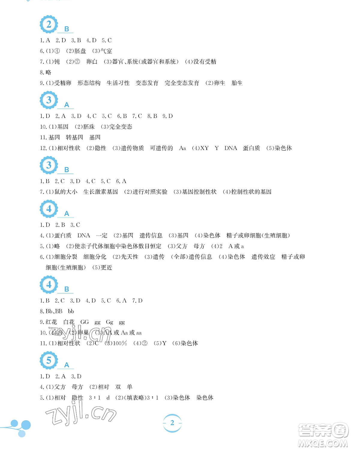 安徽教育出版社2023暑假作業(yè)八年級(jí)生物學(xué)人教版參考答案