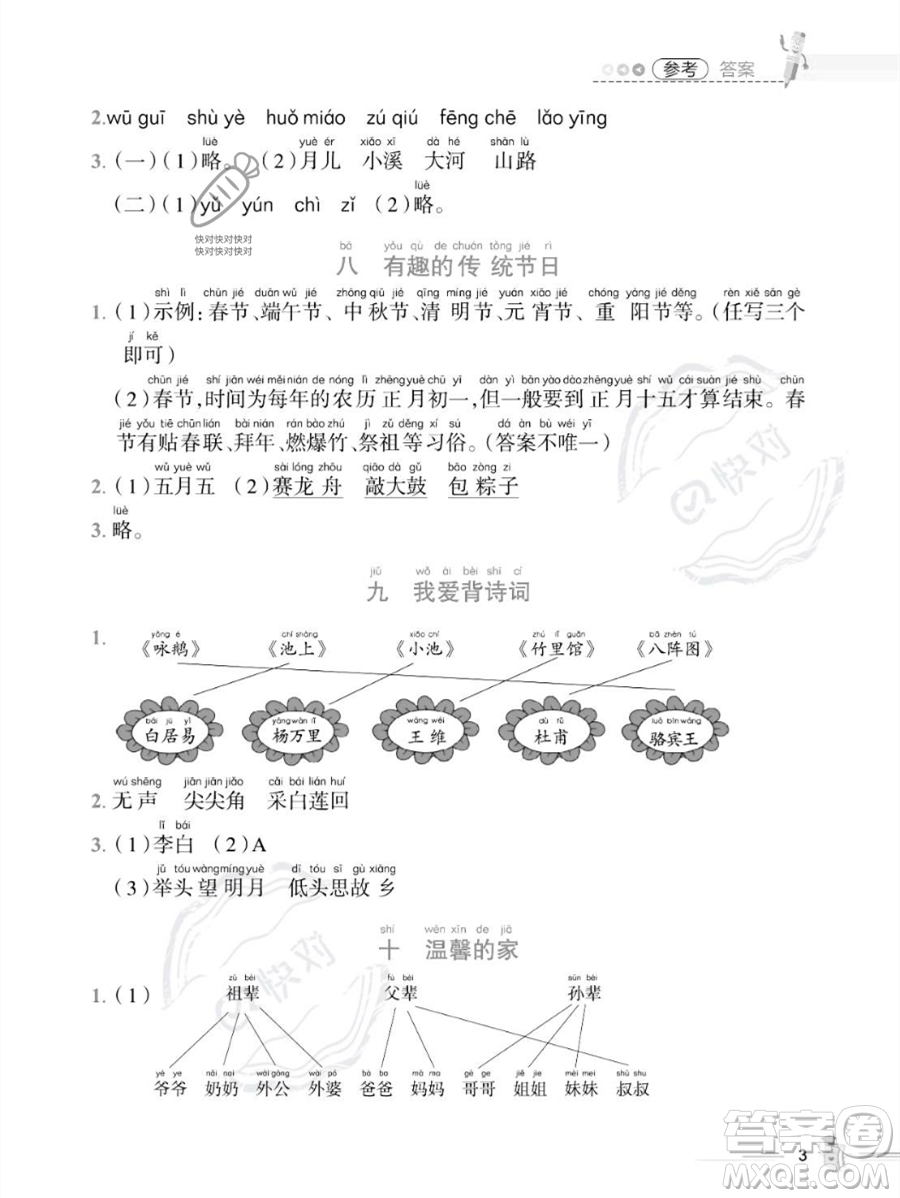 江西科學技術出版社2023培優(yōu)趣味暑假一年級語文通用版參考答案