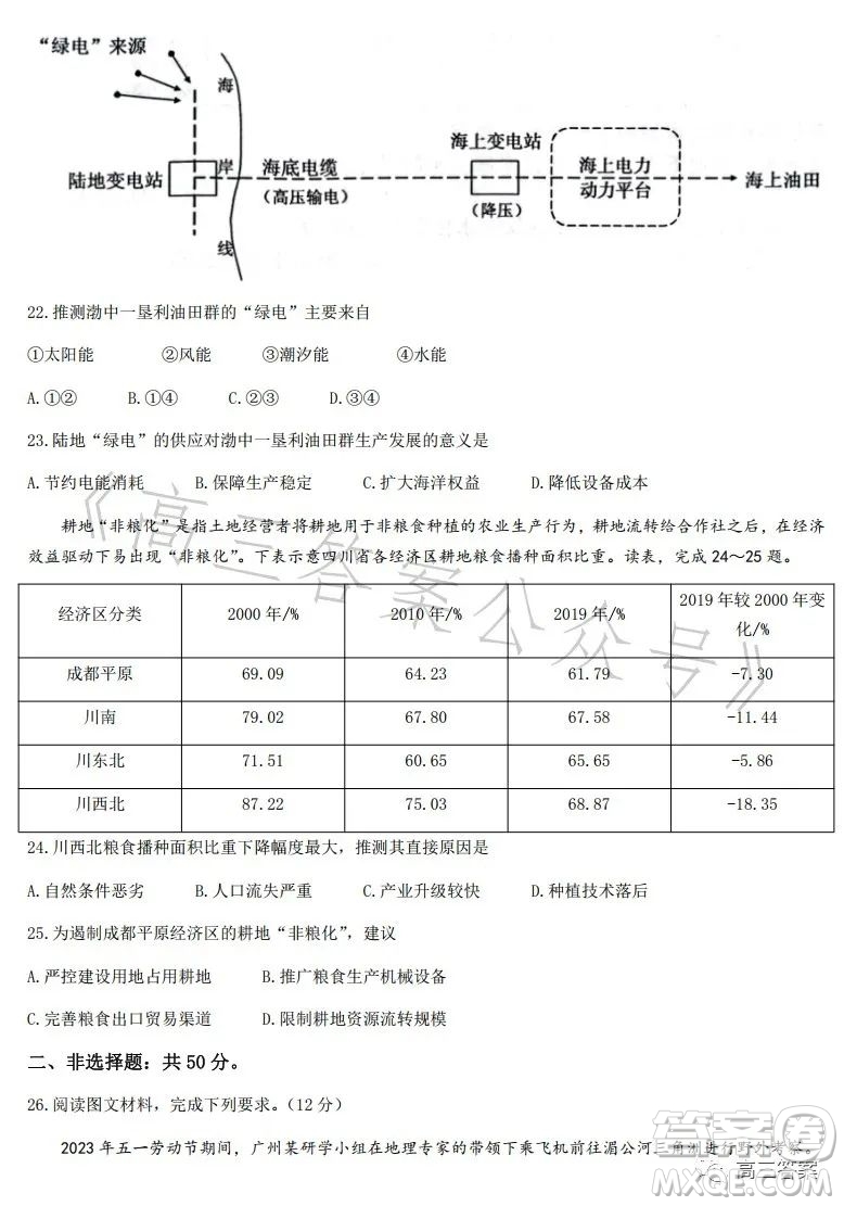 2023年春季學(xué)期高二年級7月質(zhì)量檢測地理試卷答案