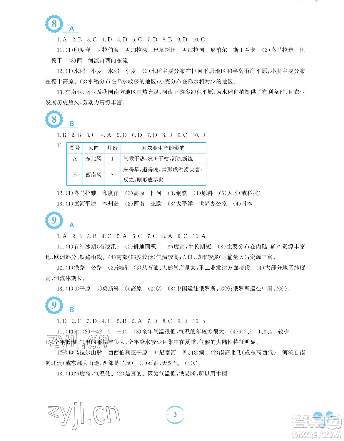 安徽教育出版社2023暑假作業(yè)七年級地理人教版參考答案