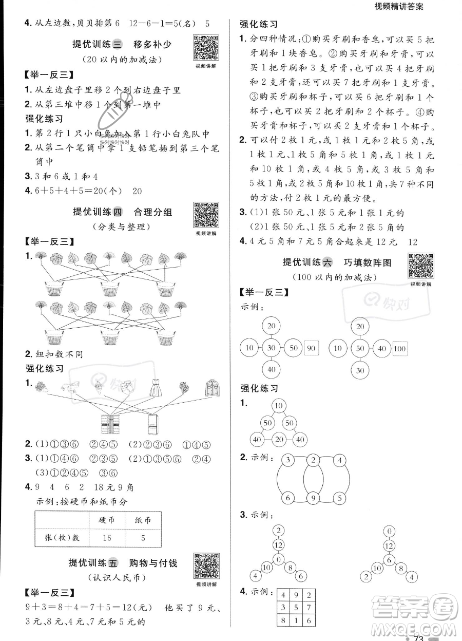 江西教育出版社2023陽光同學(xué)暑假銜接1升2數(shù)學(xué)人教版答案