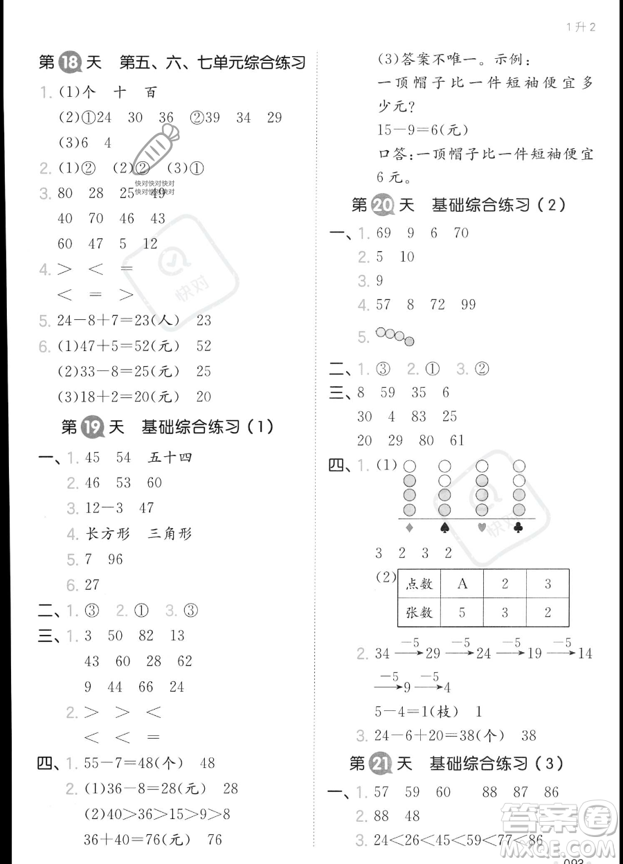 湖南教育出版社2023一本暑假銜接1升2數(shù)學(xué)人教版答案