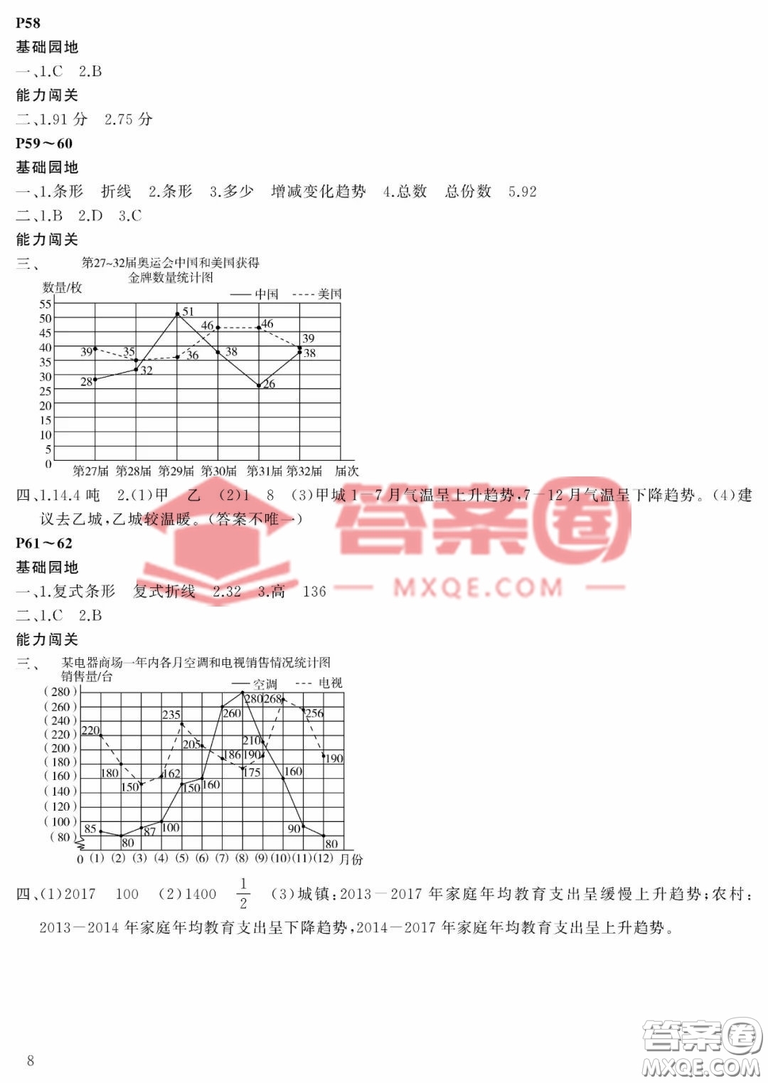 大連理工大學(xué)出版社2023年假期伙伴暑假作業(yè)五年級(jí)數(shù)學(xué)北師大版答案