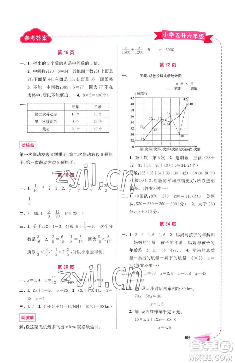 南京大學(xué)出版社2023年暑假接力棒五升六合訂本通用版答案