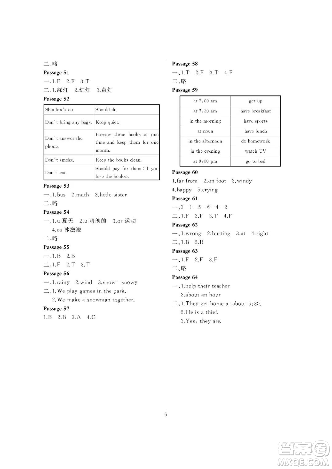 大連理工大學(xué)出版社2023年假期伙伴暑假作業(yè)三年級起點(diǎn)五年級英語外研版答案