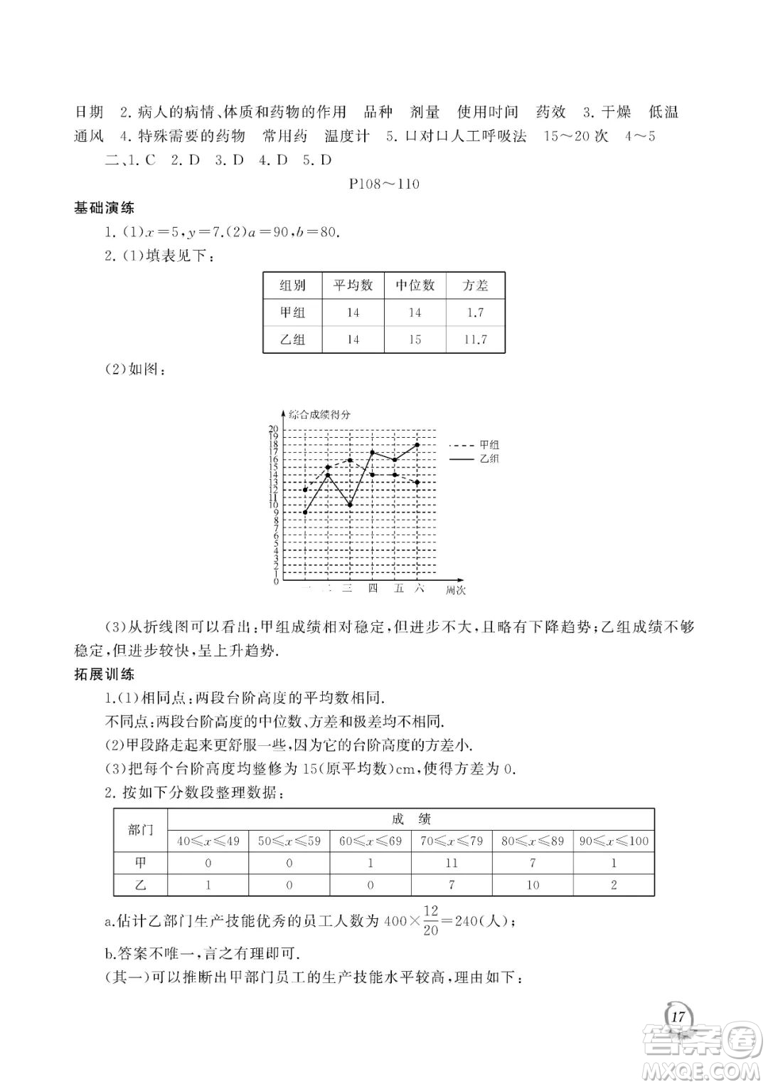 大連理工大學(xué)出版社2023年假期伙伴暑假作業(yè)八年級理綜答案