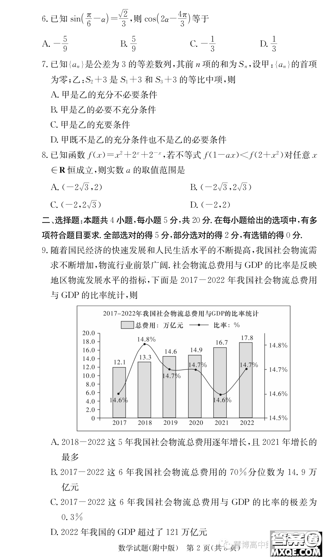 湖南師大附中2021級高三摸底考試數學試卷答案