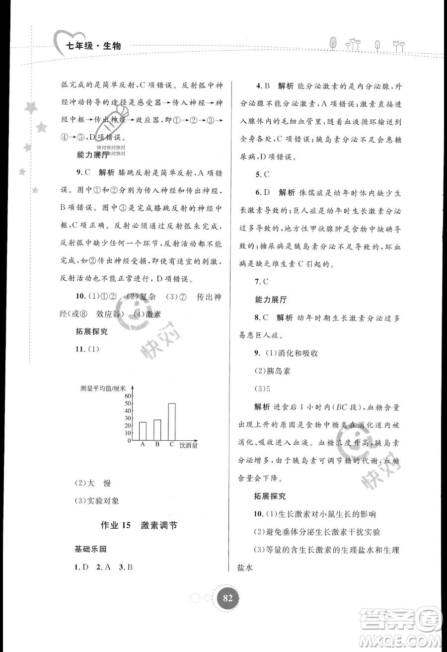 內(nèi)蒙古教育出版社2023年暑假作業(yè)七年級生物通用版答案