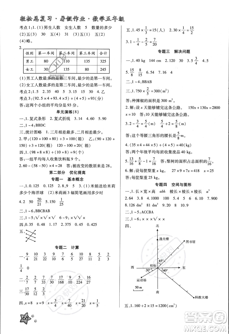 河北科學(xué)技術(shù)出版社2023年輕松總復(fù)習(xí)暑假作業(yè)五年級數(shù)學(xué)北師大版答案