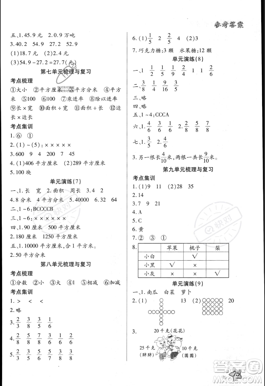 河北美術(shù)出版社2023年好學(xué)生暑假生活三年級(jí)數(shù)學(xué)冀教版答案