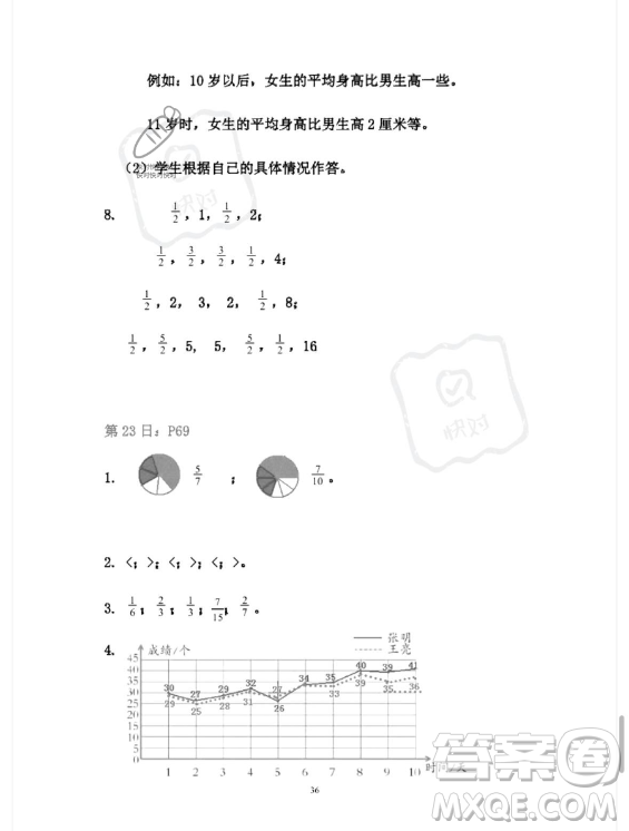 安徽少年兒童出版社2023年暑假作業(yè)五年級(jí)數(shù)學(xué)人教版答案