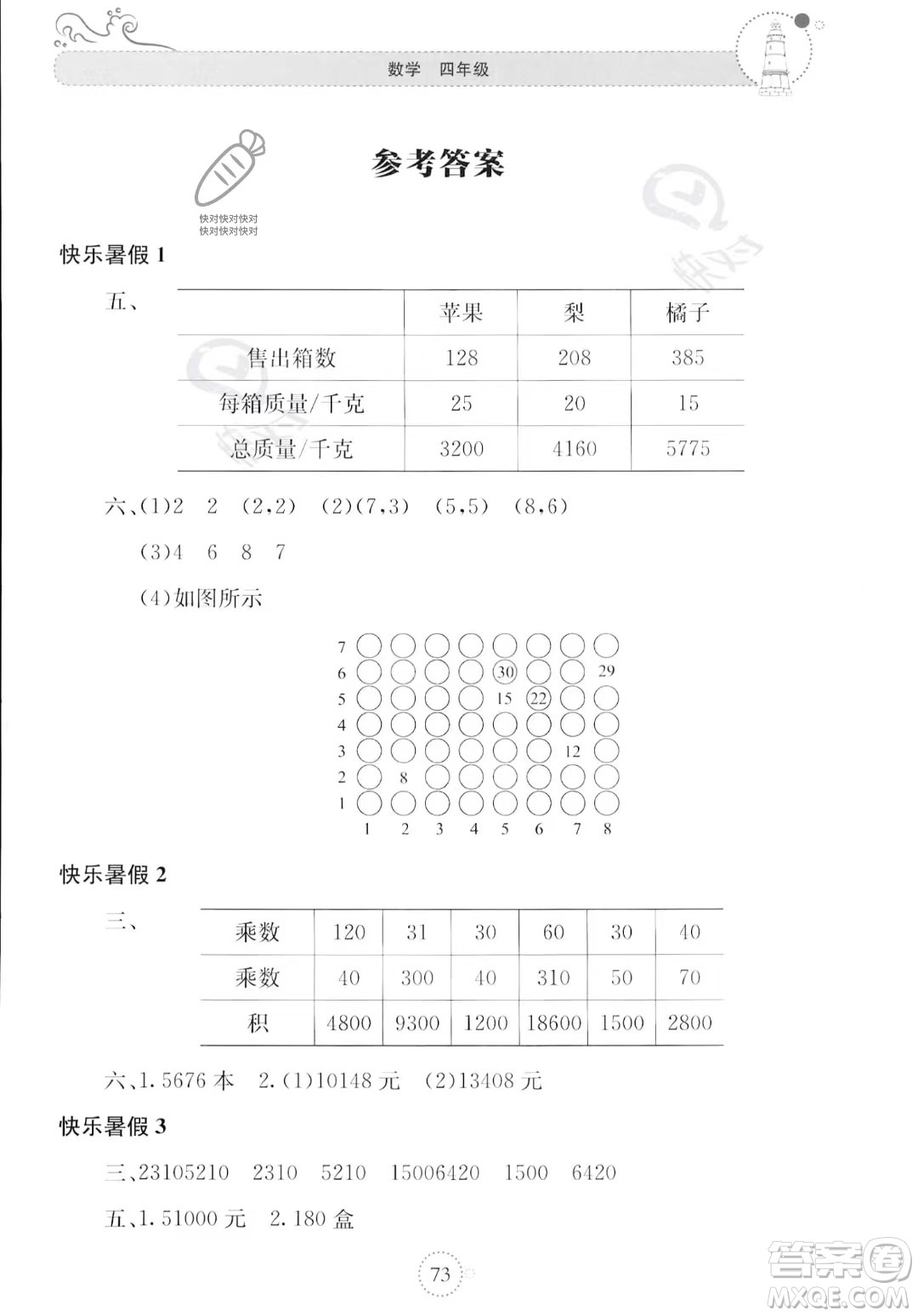 北京教育出版社2023年新課堂暑假生活四年級數學蘇教版答案