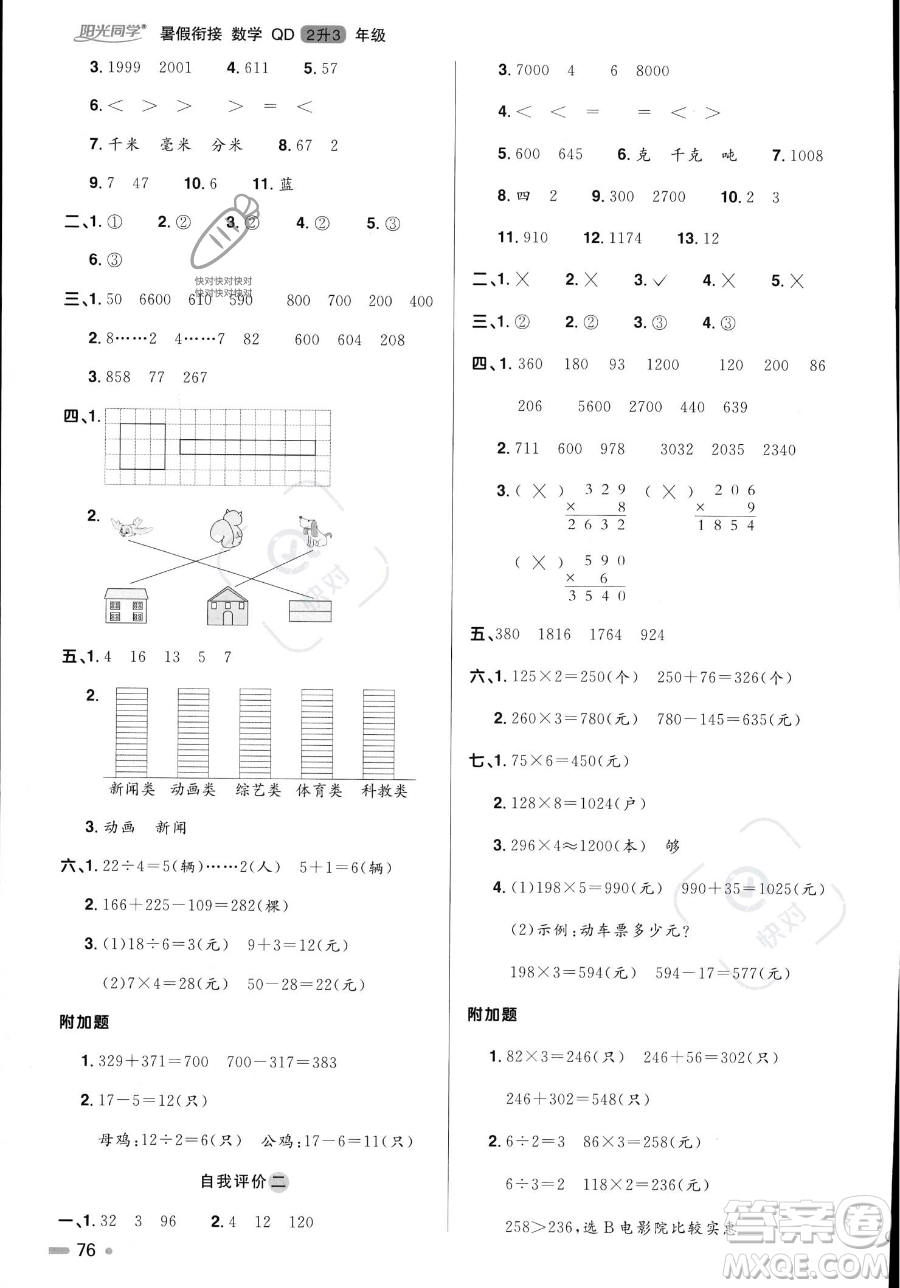 江蘇教育出版社2023年陽(yáng)光同學(xué)暑假銜接2升3年級(jí)數(shù)學(xué)青島版答案