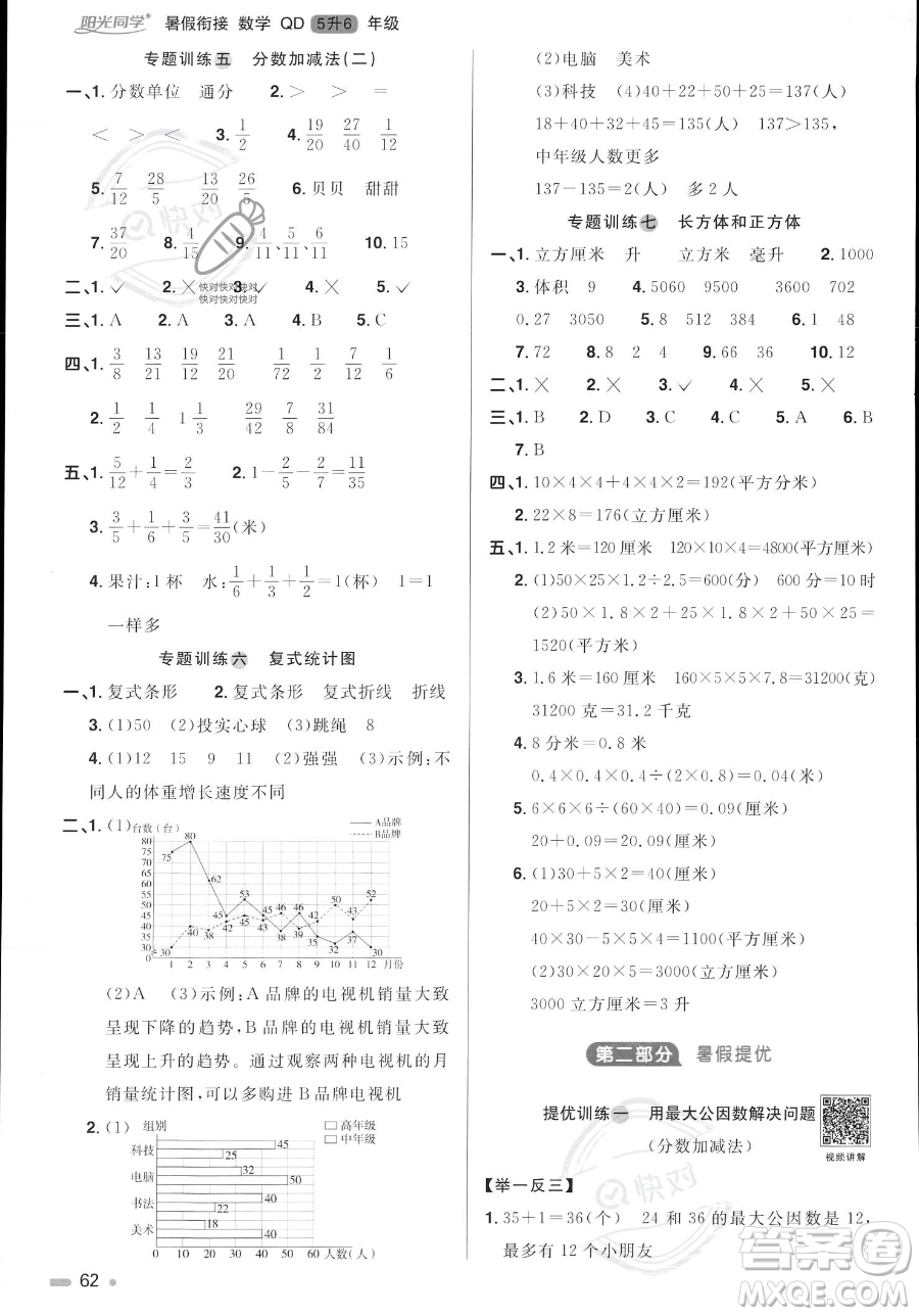 江蘇教育出版社2023年陽光同學(xué)暑假銜接5升6年級(jí)數(shù)學(xué)青島版答案