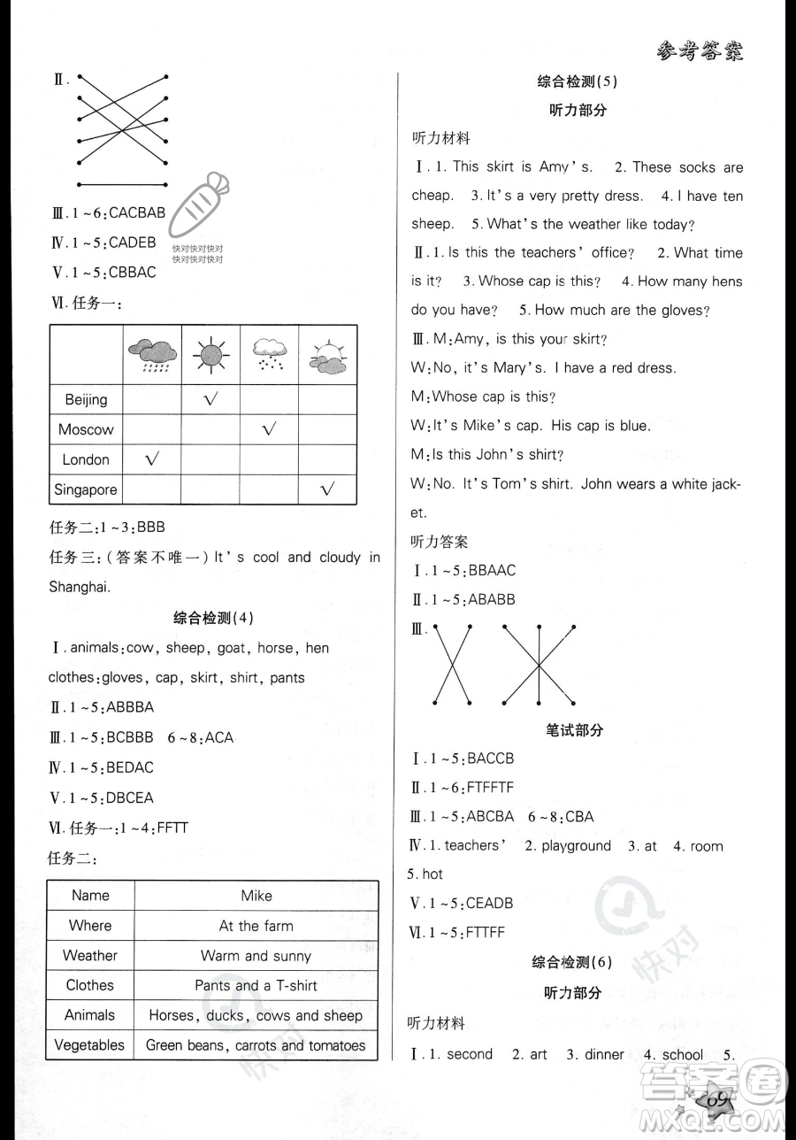 河北科學(xué)技術(shù)出版社2023年輕松總復(fù)習(xí)暑假作業(yè)四年級(jí)英語人教PEP版答案