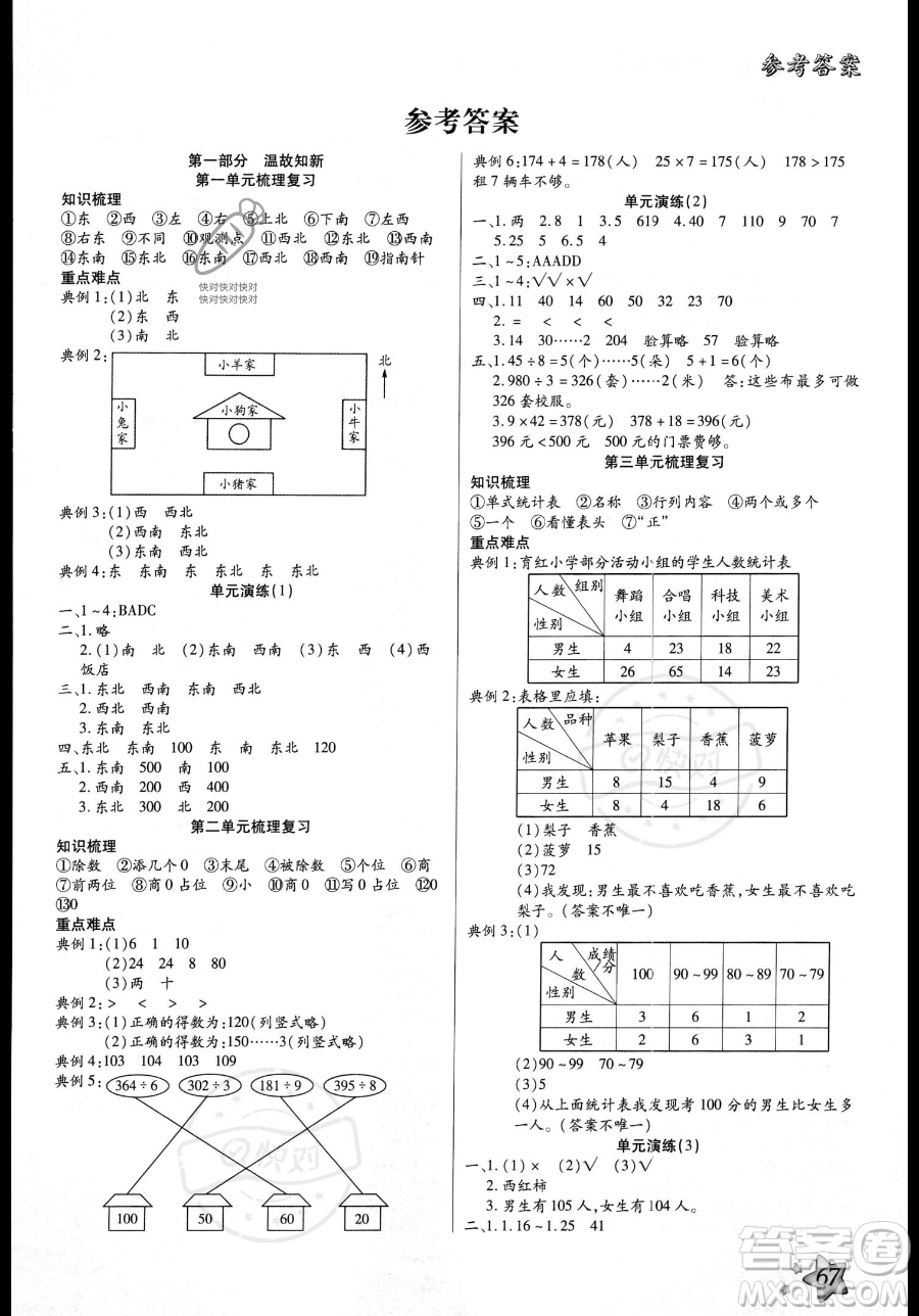 河北科學(xué)技術(shù)出版社2023年輕松總復(fù)習(xí)暑假作業(yè)三年級(jí)數(shù)學(xué)人教版答案