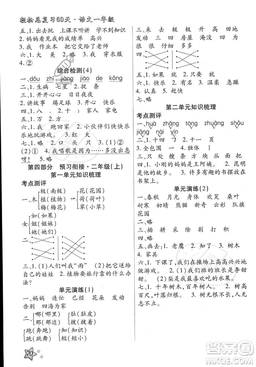 河北科學(xué)技術(shù)出版社2023年輕松總復(fù)習(xí)60天一年級語文通用版答案