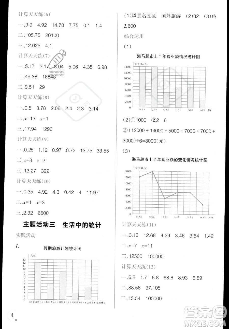 遼寧師范大學(xué)出版社2023年暑假樂園四年級(jí)數(shù)學(xué)通用版答案