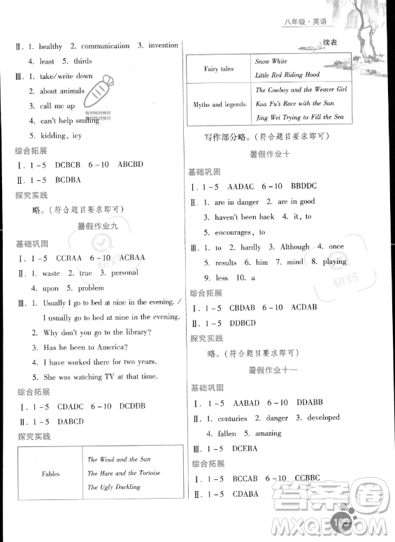 河北人民出版社2023年暑假作業(yè)八年級英語通用版答案