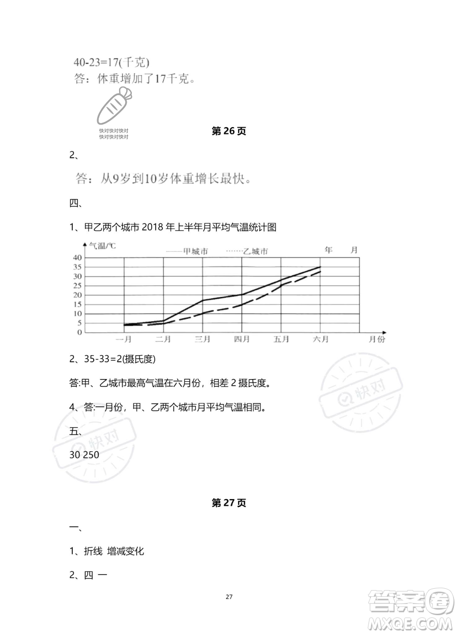 南方出版社2023年暑假作業(yè)五年級數(shù)學通用版答案