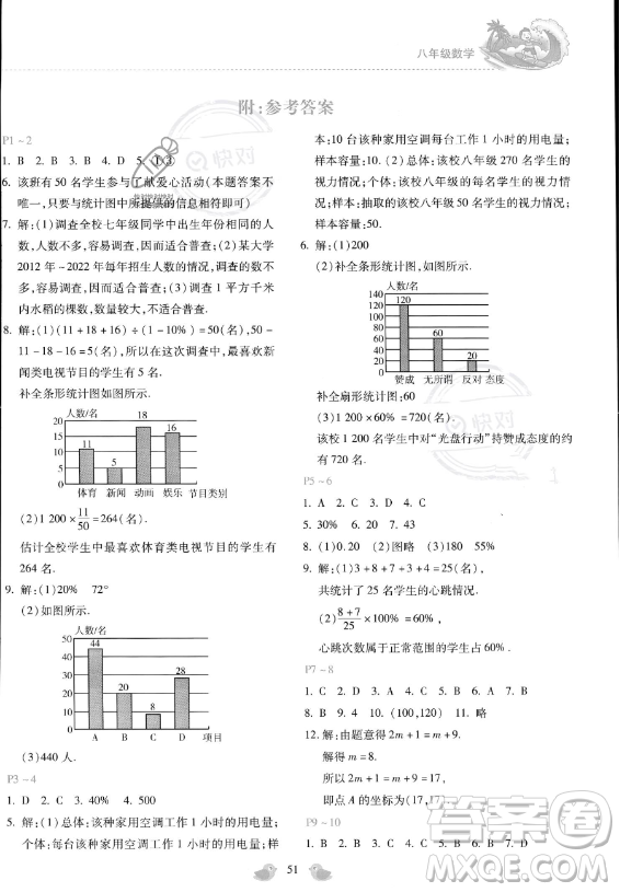 河北少年兒童出版社2023年世超金典暑假樂園八年級(jí)數(shù)學(xué)通用版答案